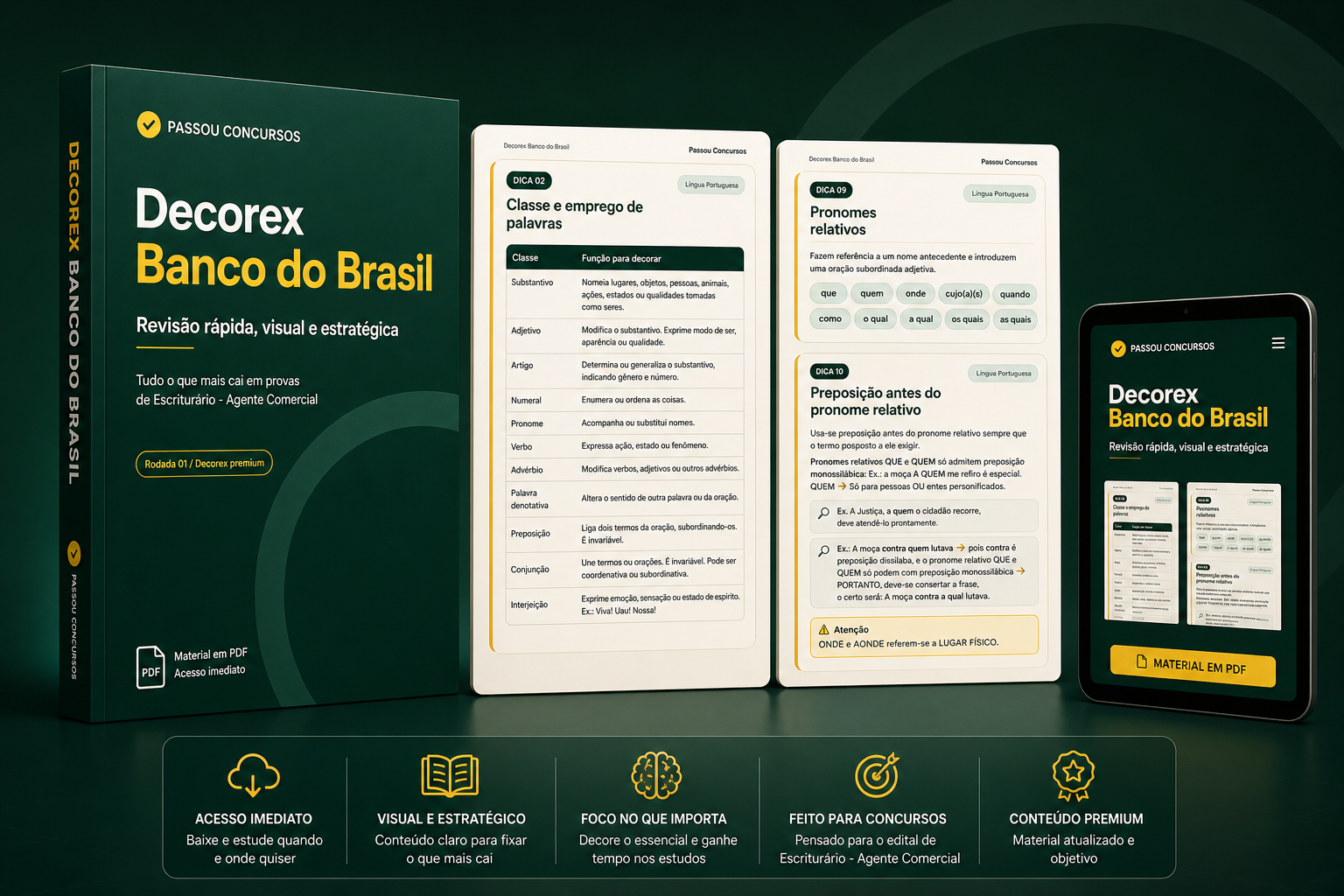 Mockup ilustrativo do Decorex Banco do Brasil em PDF com capa, páginas de dicas, tabelas e quadros de atenção
